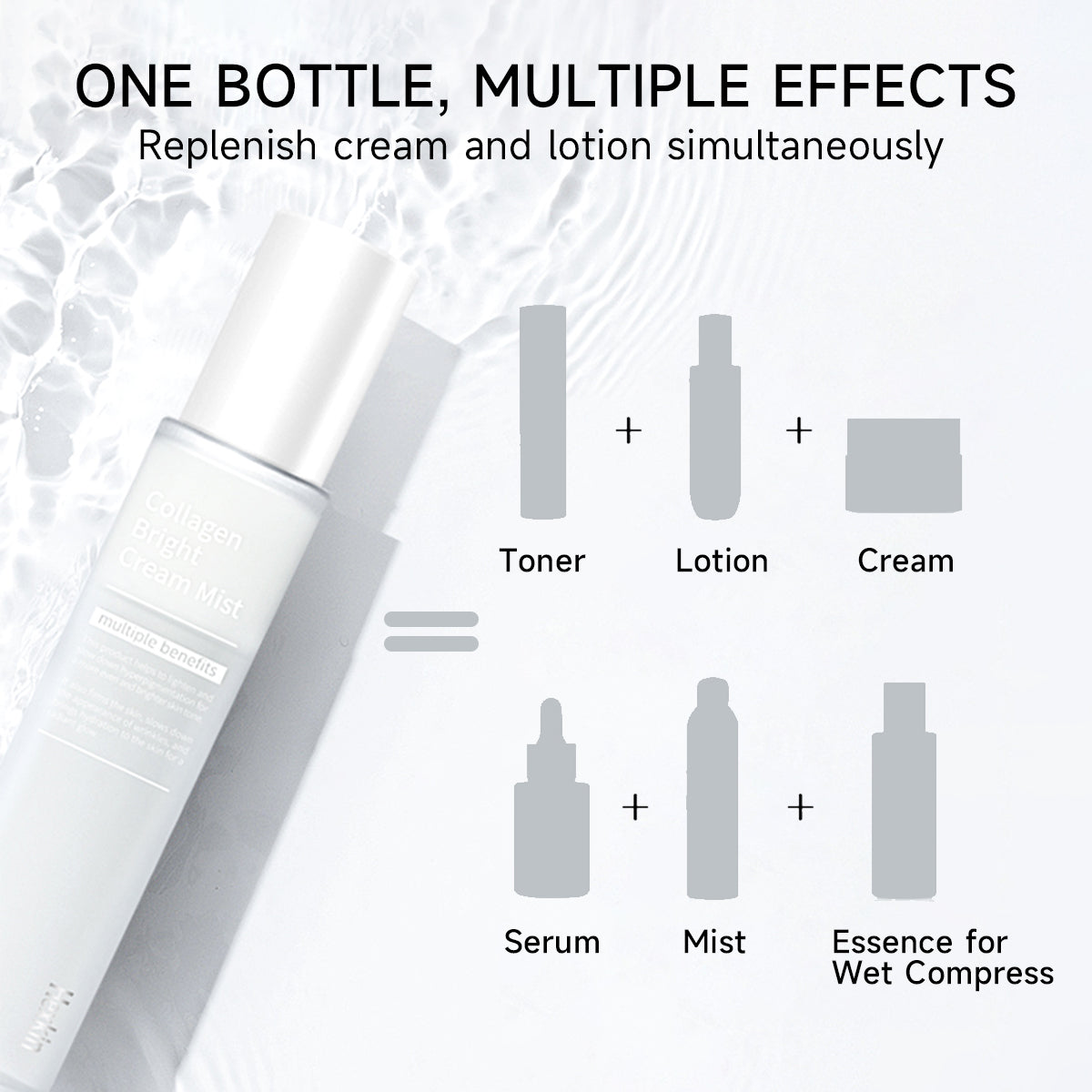 Hexkin Collagen Bright Cream Mist