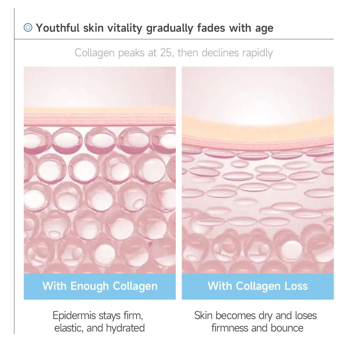 Hexkin Ocean Moisturizing Collagen Mask